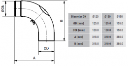 Short elbow KGR150/90 with revision